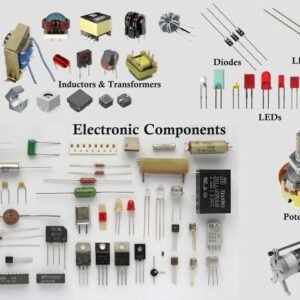 components